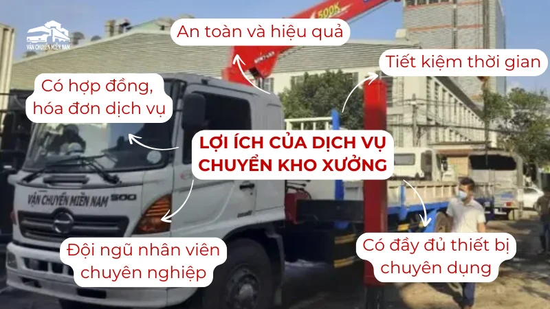 Lợi ích của dịch vụ vận chuyển nhà xưởng trọn gói quận 3