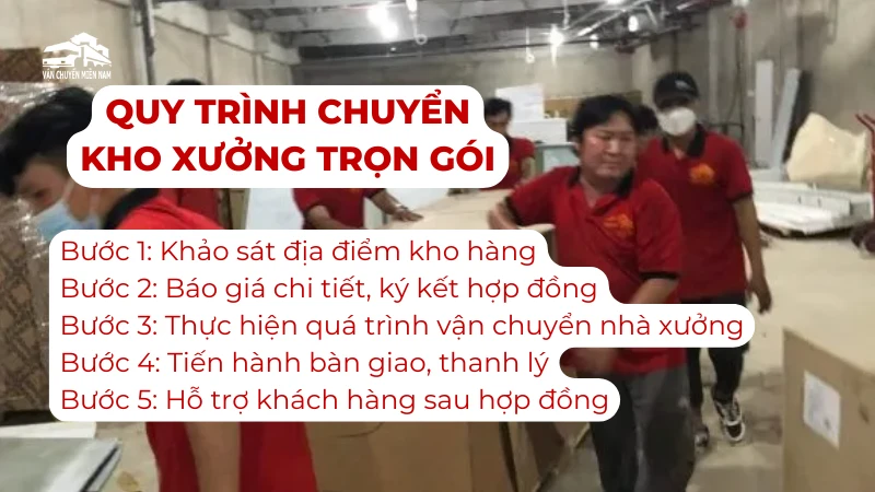 Quy trình dịch vụ di dời kho xưởng trọn gói quận 3 chuyên nghiệp