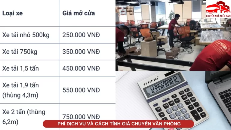 Phí dịch vụ và cách tính giá chuyển văn phòng