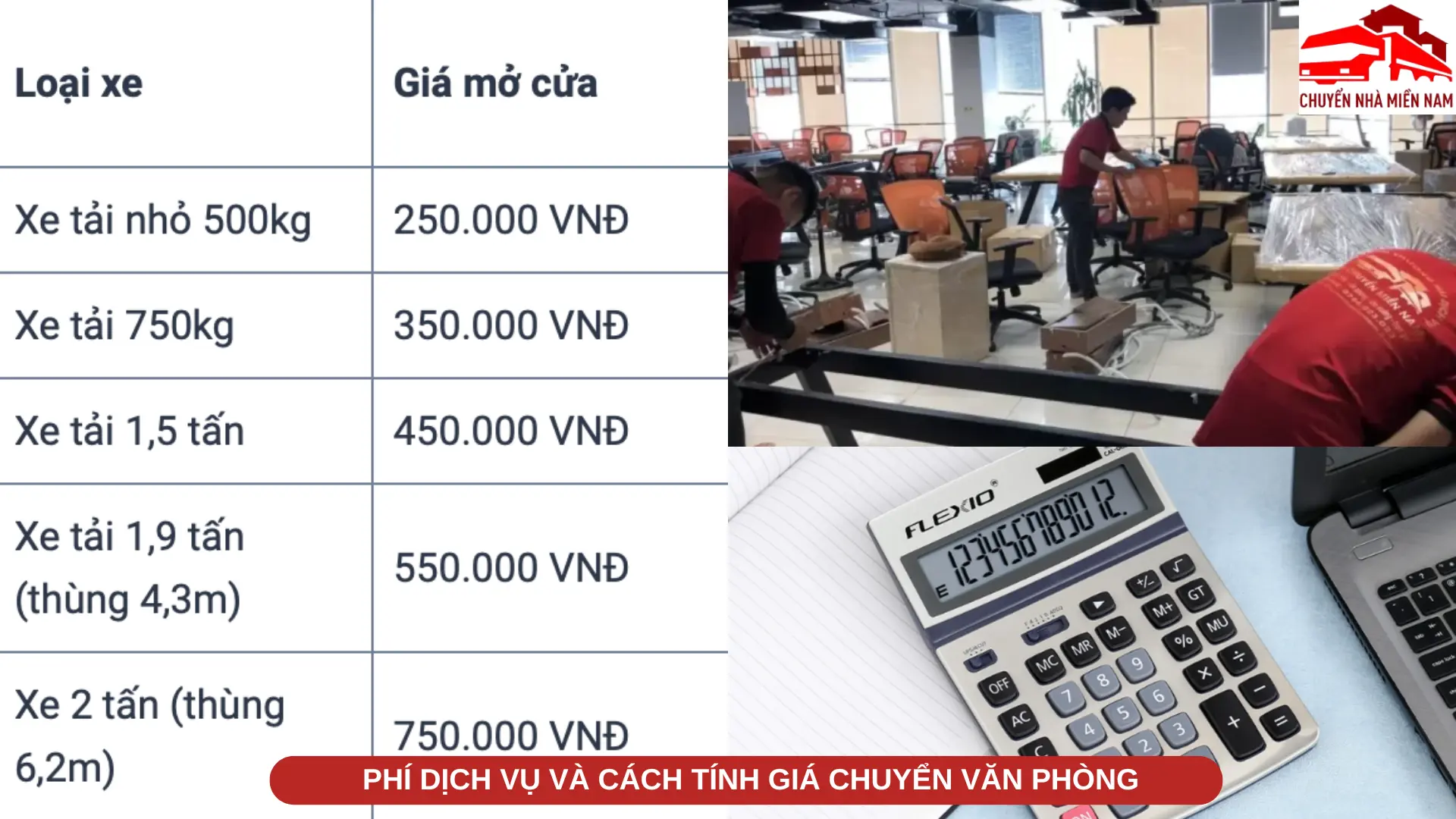 Phí dịch vụ và cách tính giá chuyển văn phòng