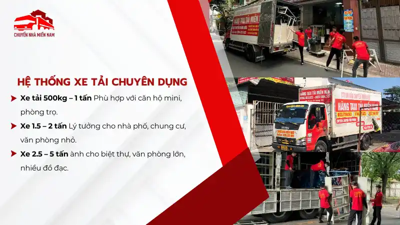 Hệ thống xe tải đa dạng chuyên dụng tại Chuyển Nhà Miền Nam