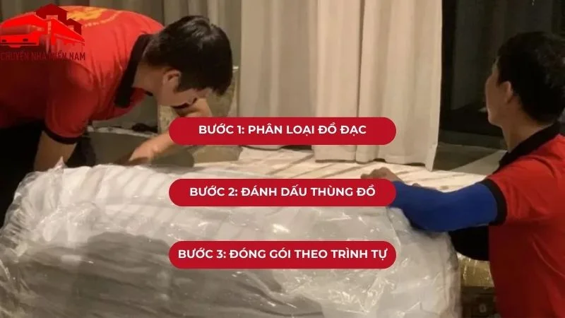 Quy trình đóng gói đồ đạc khi chuyển nhà hiệu quả