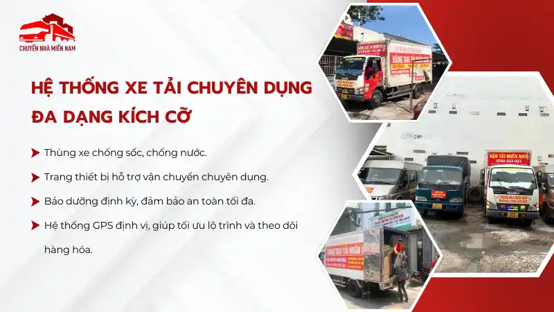 Hệ thống xe tải chuyên dụng đa dạng kích cỡ của CNMN