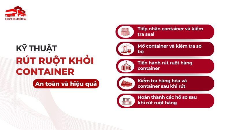 Kỹ thuật rút ruột khỏi container an toàn