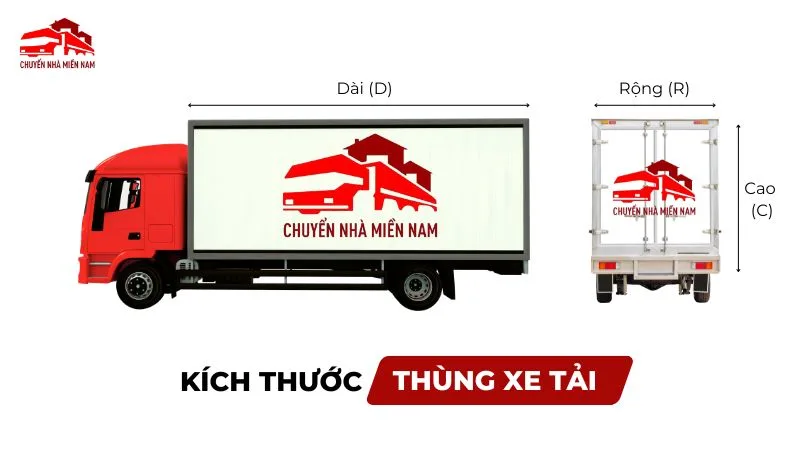 kích thước thùng xe tải