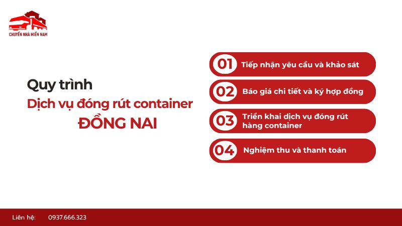 Quy trình đóng rút container chuyên nghiệp tại Đồng Nai