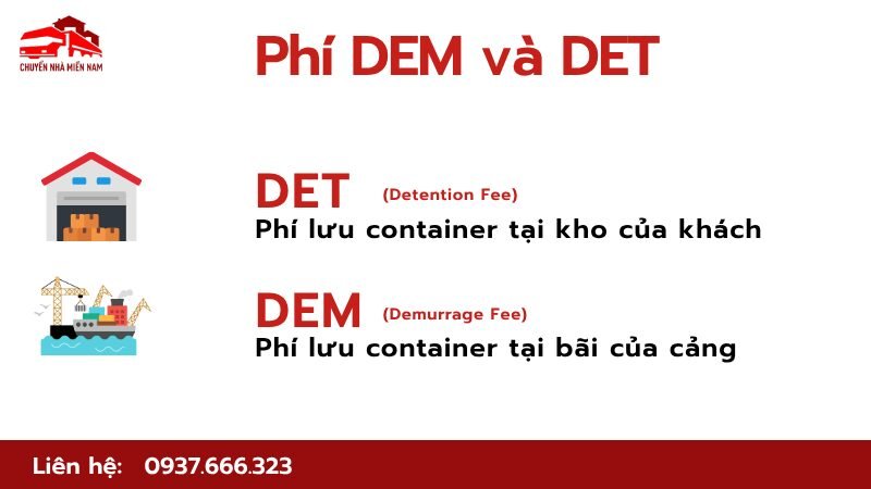 Phí DEM và DET trong vận chuyển hàng hóa