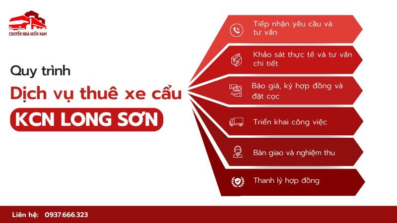 Quy trình dịch vụ thuê xe cẩu KCN Long Sơn