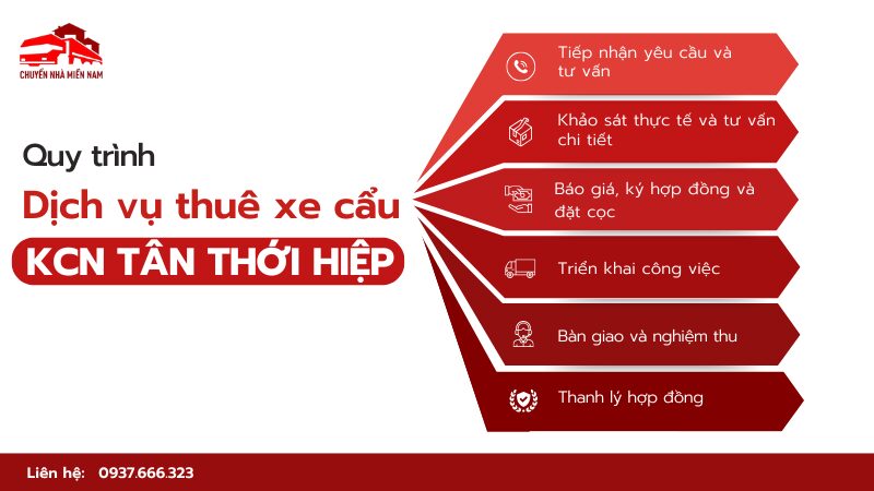 Quy trình dịch vụ thuê xe cẩu KCN Tân Thới Hiệp