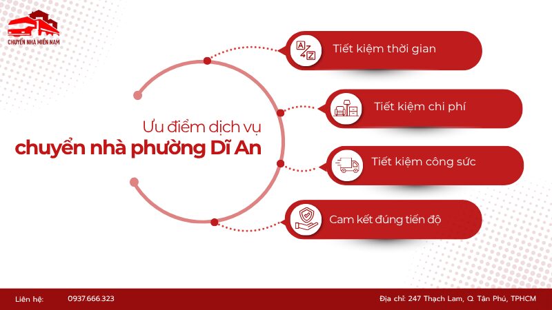 Ưu điểm dịch vụ chuyển nhà tại phường Dĩ An
