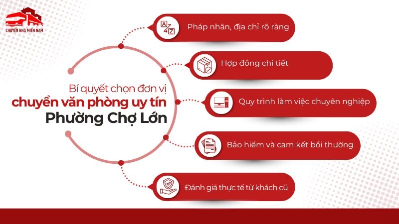 Bí quyết chọn đơn vị chuyển văn phòng uy tín tại phường Chợ Lớn