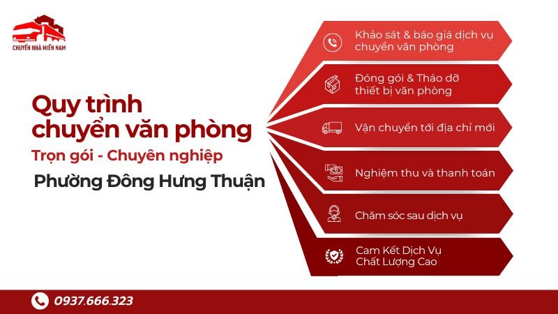 Quy trình chuyển văn phòng phường Đông Hưng Thuận trọn gói