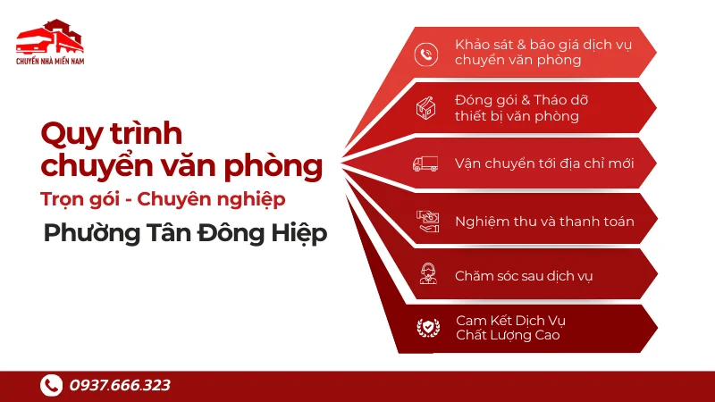 Quy trình chuyển văn phòng phường Tân Đông Hiệp trọn gói