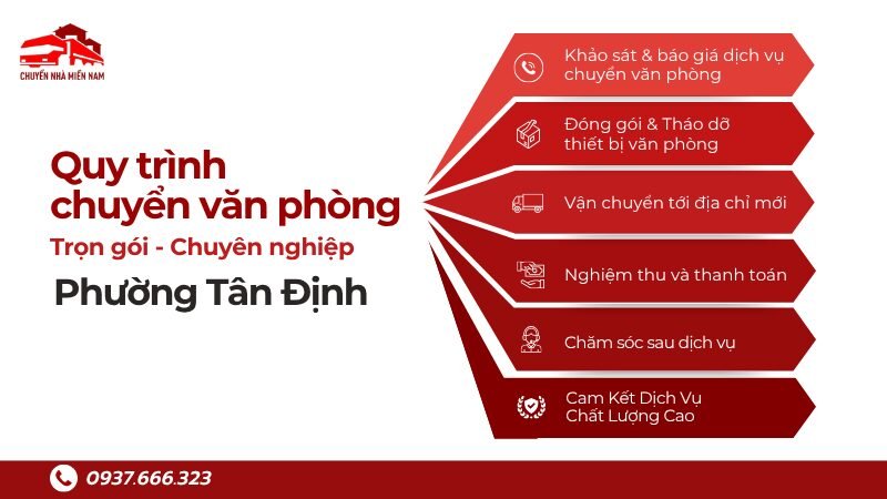 Quy trình chuyển văn phòng trọn gói phường Tân Định