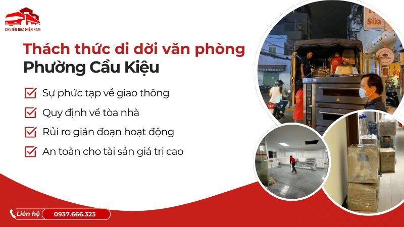 Thách thức di dời văn phòng phường Cầu Kiệu