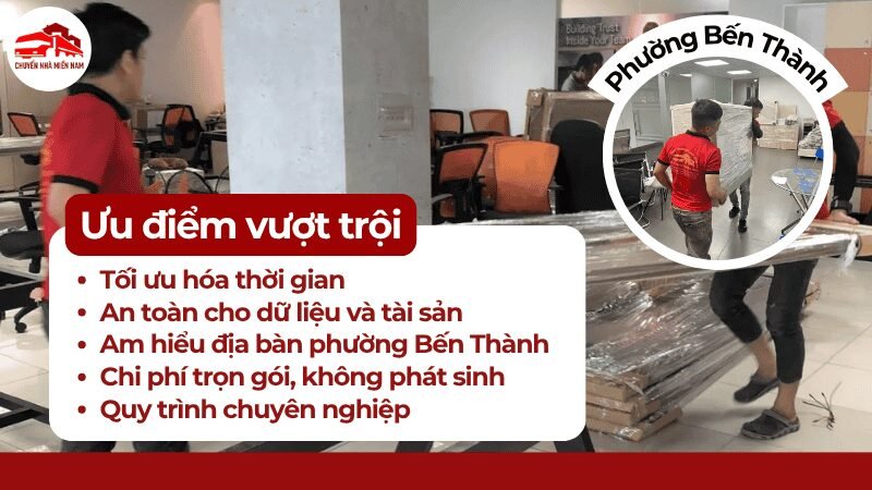 Ưu điểm chuyển văn phòng phường Bến Thành