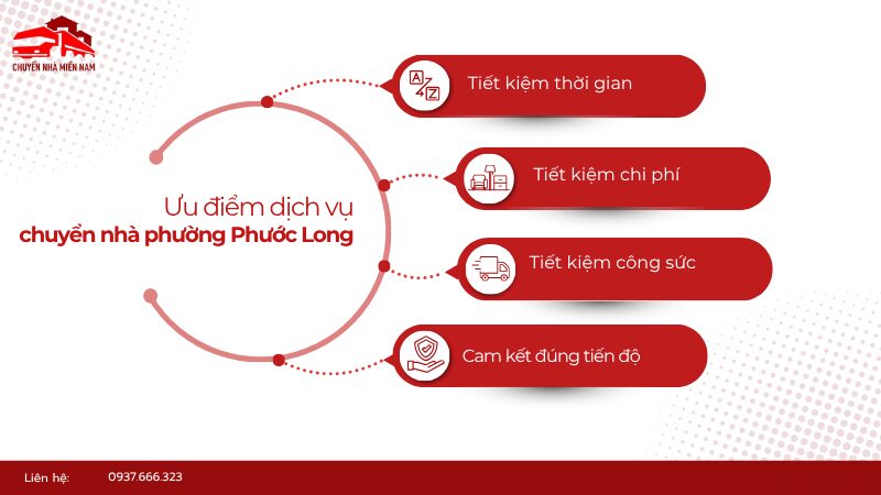 Ưu điểm dịch vụ chuyển nhà phường Phước Long giá tốt