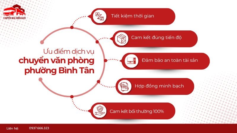 Ưu điểm dịch vụ chuyển văn phòng tại phường Bình Tân
