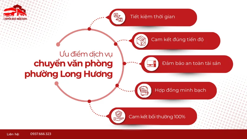 Ưu điểm dịch vụ chuyển văn phòng tại phường Long Hương