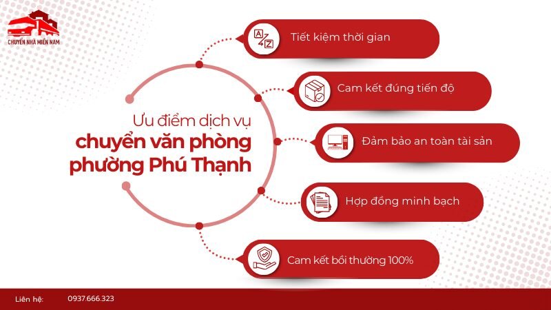 Ưu điểm dịch vụ chuyển văn phòng tại phường Phú Thạnh