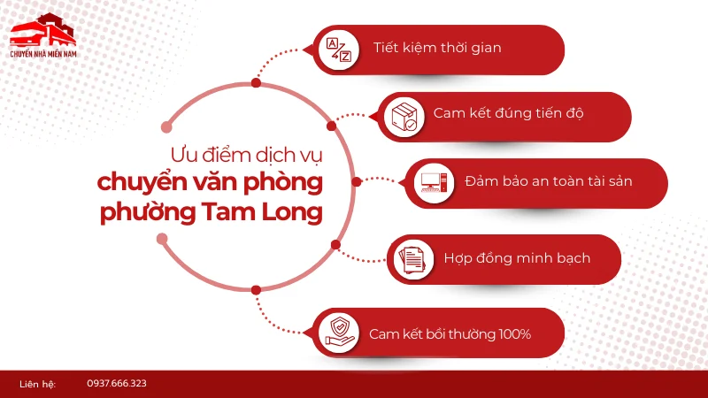 Ưu điểm dịch vụ chuyển văn phòng tại phường Tam Long