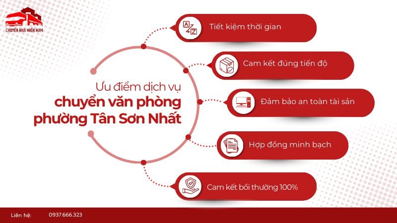 Ưu điểm dịch vụ chuyển văn phòng tại phường Tân Sơn Nhất