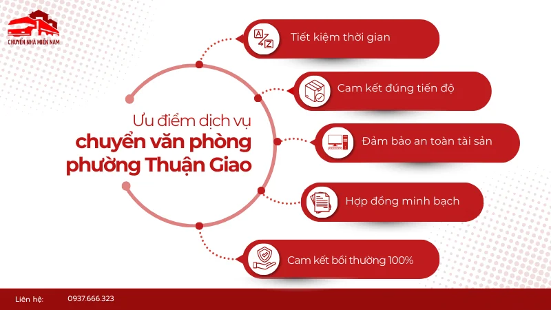 Ưu điểm dịch vụ chuyển văn phòng tại phường Thuận Giao