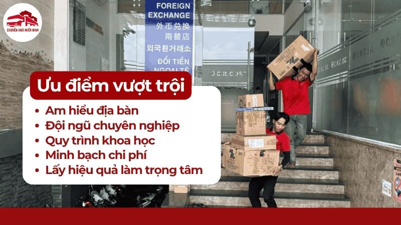 Ưu điểm vượt trội của dịch vụ chuyển văn phòng tại phường Sài Gòn của Chuyển Nhà Miền Nam