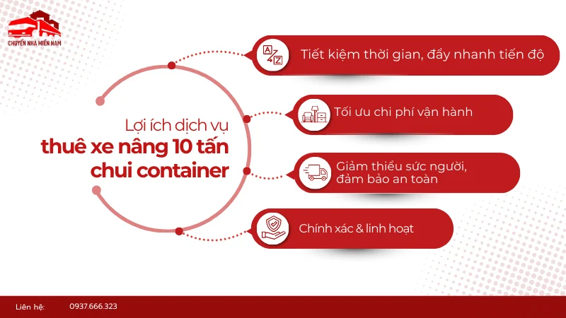 Lợi ích dịch vụ thuê xe nâng 10 tấn chui cont