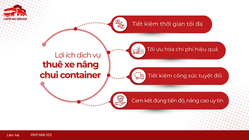 Lợi ích khi thuê xe nâng chui cont