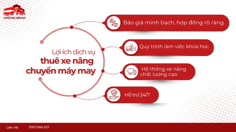 Lợi ích dịch vụ thuê xe nâng để chuyển máy may