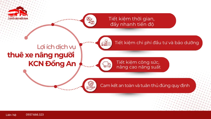 Lợi ích dịch vụ thuê xe nâng người tại KCN Đồng An