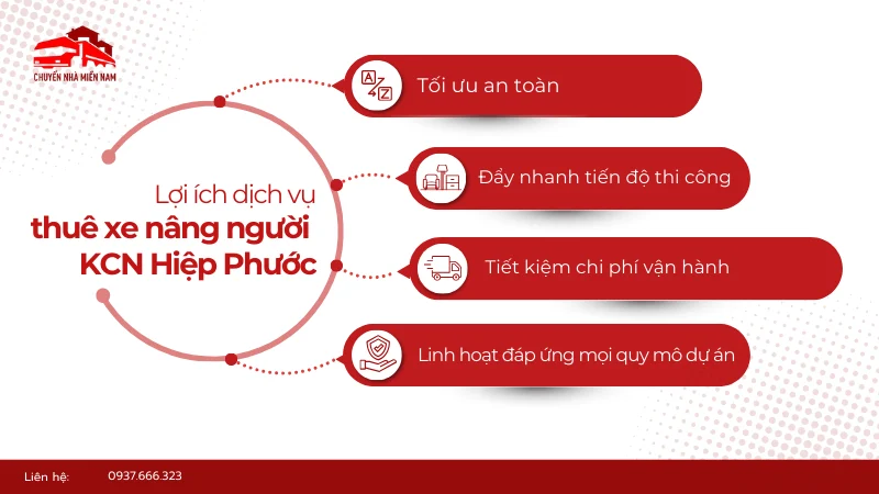 Lợi ích khi thuê xe nâng người tại KCN Hiệp Phước