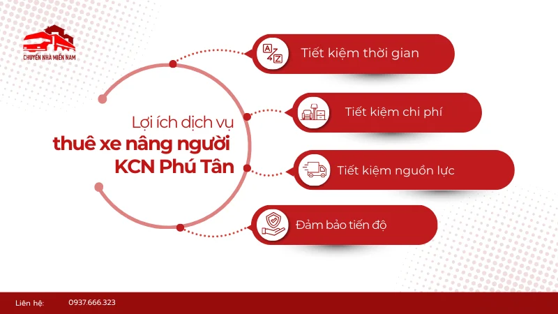 Lợi ích dịch vụ thuê xe nâng người tại KCN Phú Tân