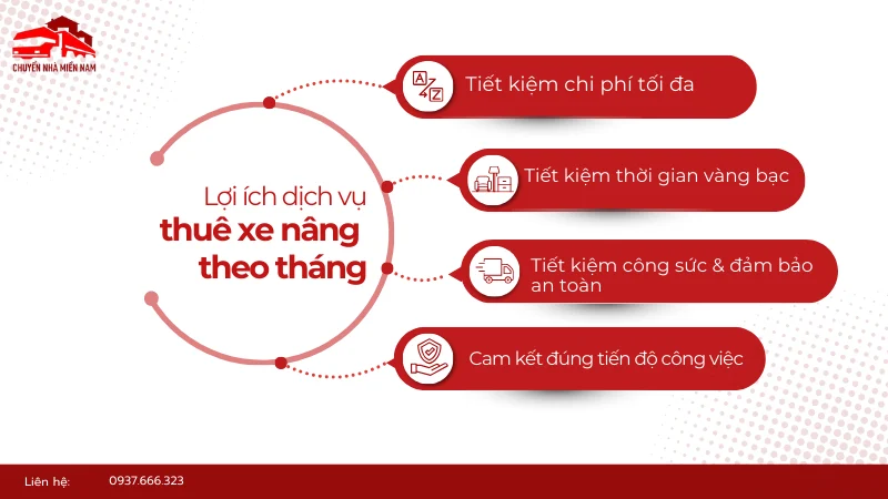 Lợi ích dịch vụ thuê xe nâng theo tháng
