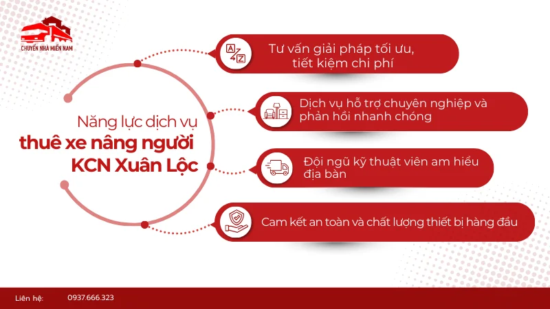 Năng lực dịch vụ cho thuê xe nâng người KCN Xuân Lộc