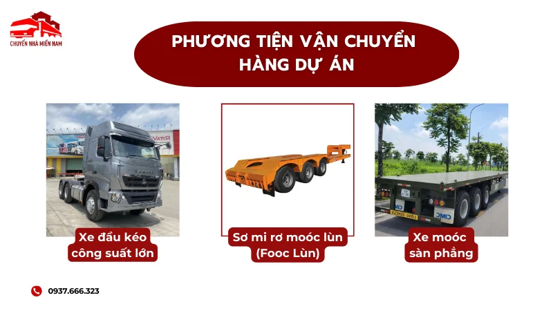 Phương án chận chueyern hàng dự án