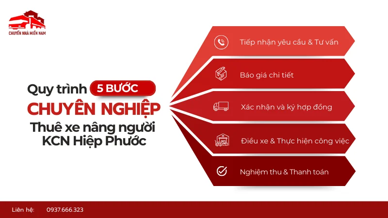 Quy trình thuê xe nâng người KCN Hiệp Phước