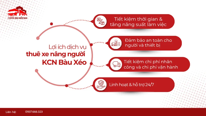 Lợi ích dịch vụ thuê xe nâng người tại KCN Bàu Xéo
