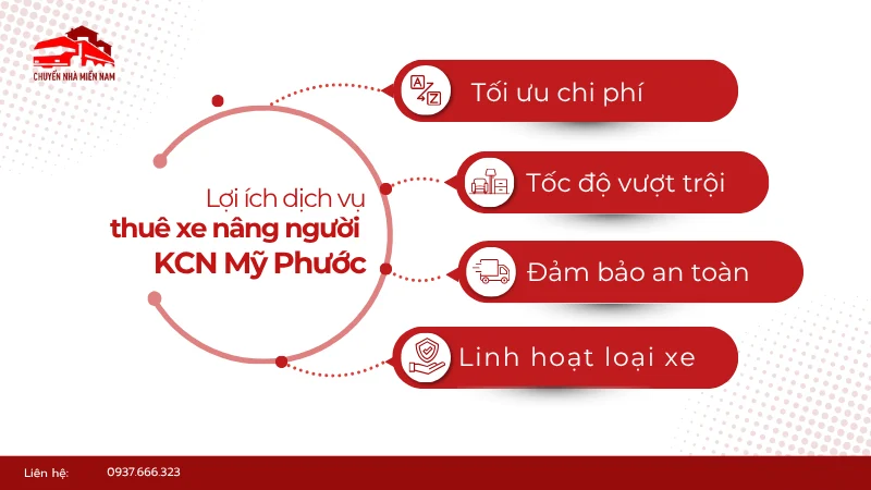 Lợi ích thuê xe nâng người tại KCN Mỹ Phước