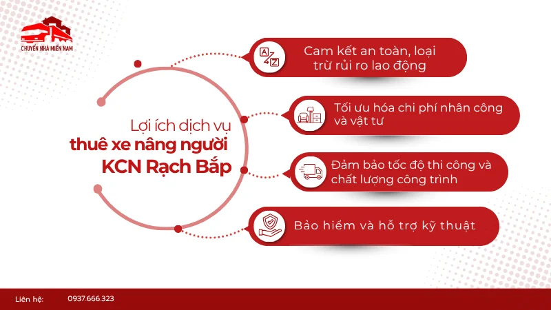Lợi ích dịch vụ thuê xe nâng người KCN Rạch Bắp