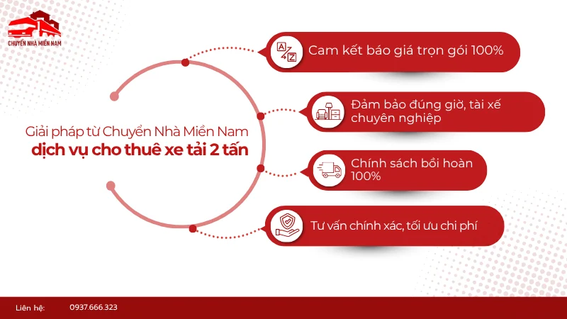 Giải pháp dịch vụ cho thuê xe taxi tải 2 tấn