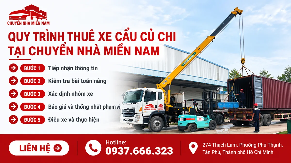Cho thuê xe cẩu Củ Chi 4 Quy trình thuê xe cẩu Củ Chi tại Chuyển Nhà Miền Nam gồm tiếp nhận thông tin, kiểm tra nâng hạ, chọn xe, báo giá và điều xe