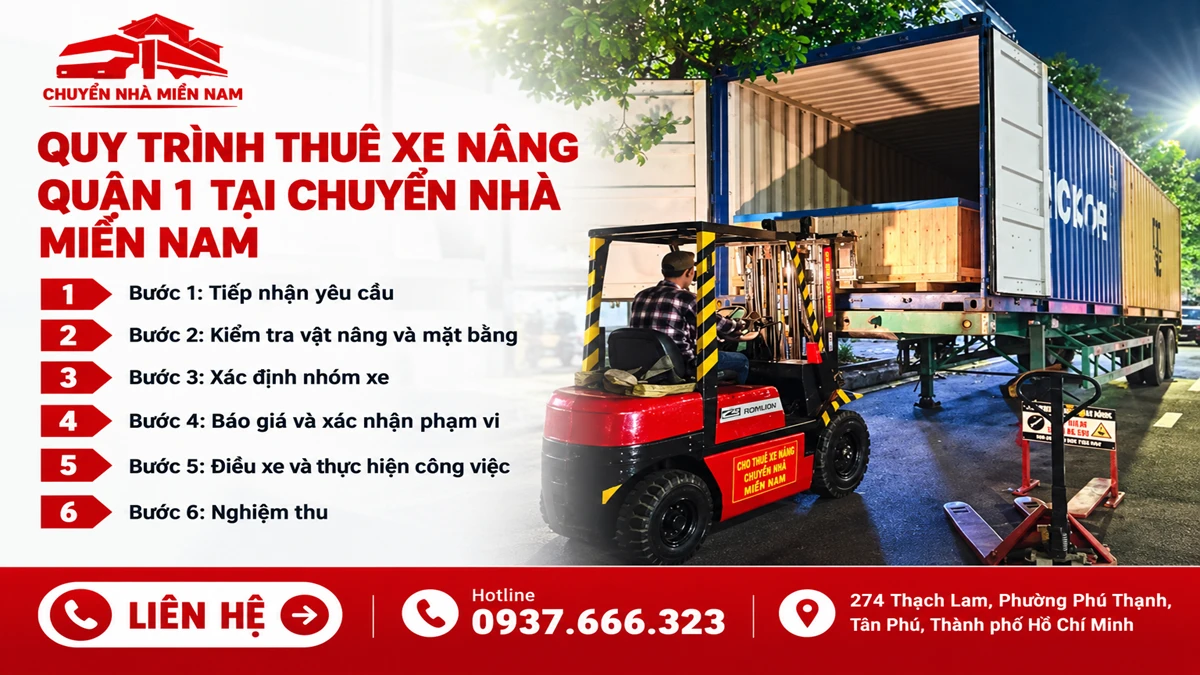 Quy trình thuê xe nâng Quận 1 tại Chuyển Nhà Miền Nam với 6 bước từ tiếp nhận yêu cầu đến nghiệm thu, minh họa xe nâng bốc hàng container.