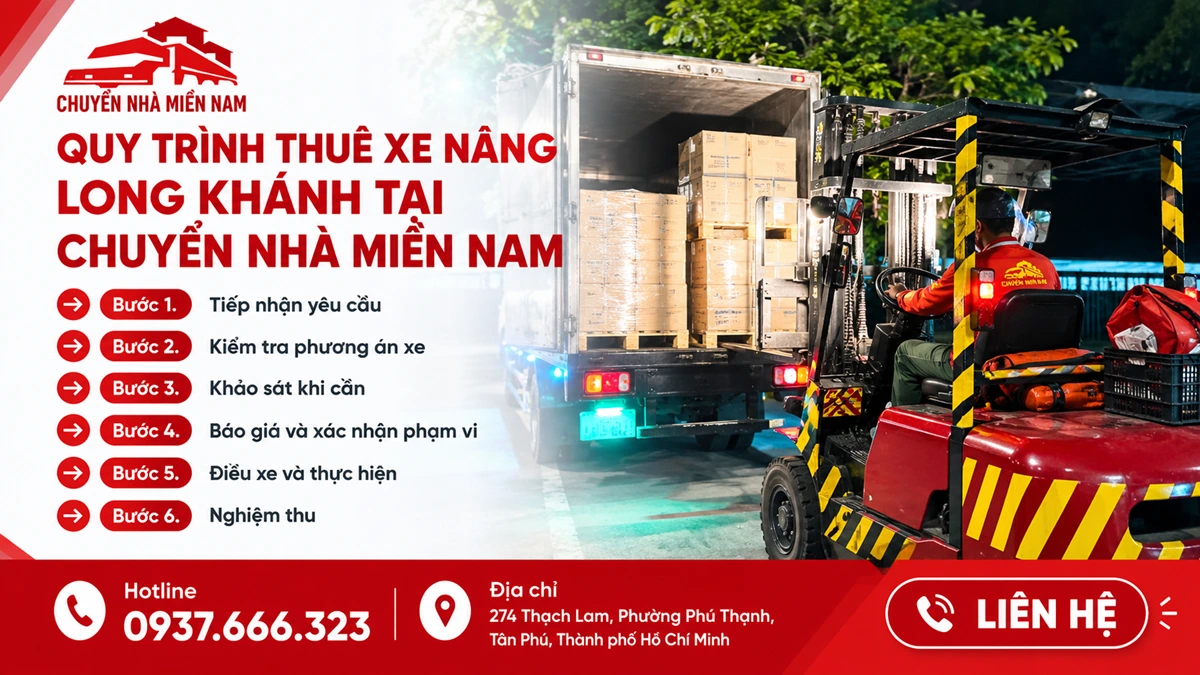 Thuê xe nâng Long Khánh 5 Chuyển Nhà Miền Nam hướng dẫn quy trình thiết kế xe nâng Long Khánh gồm 6 bước từ tiếp theo nhận yêu cầu trải nghiệm thu.